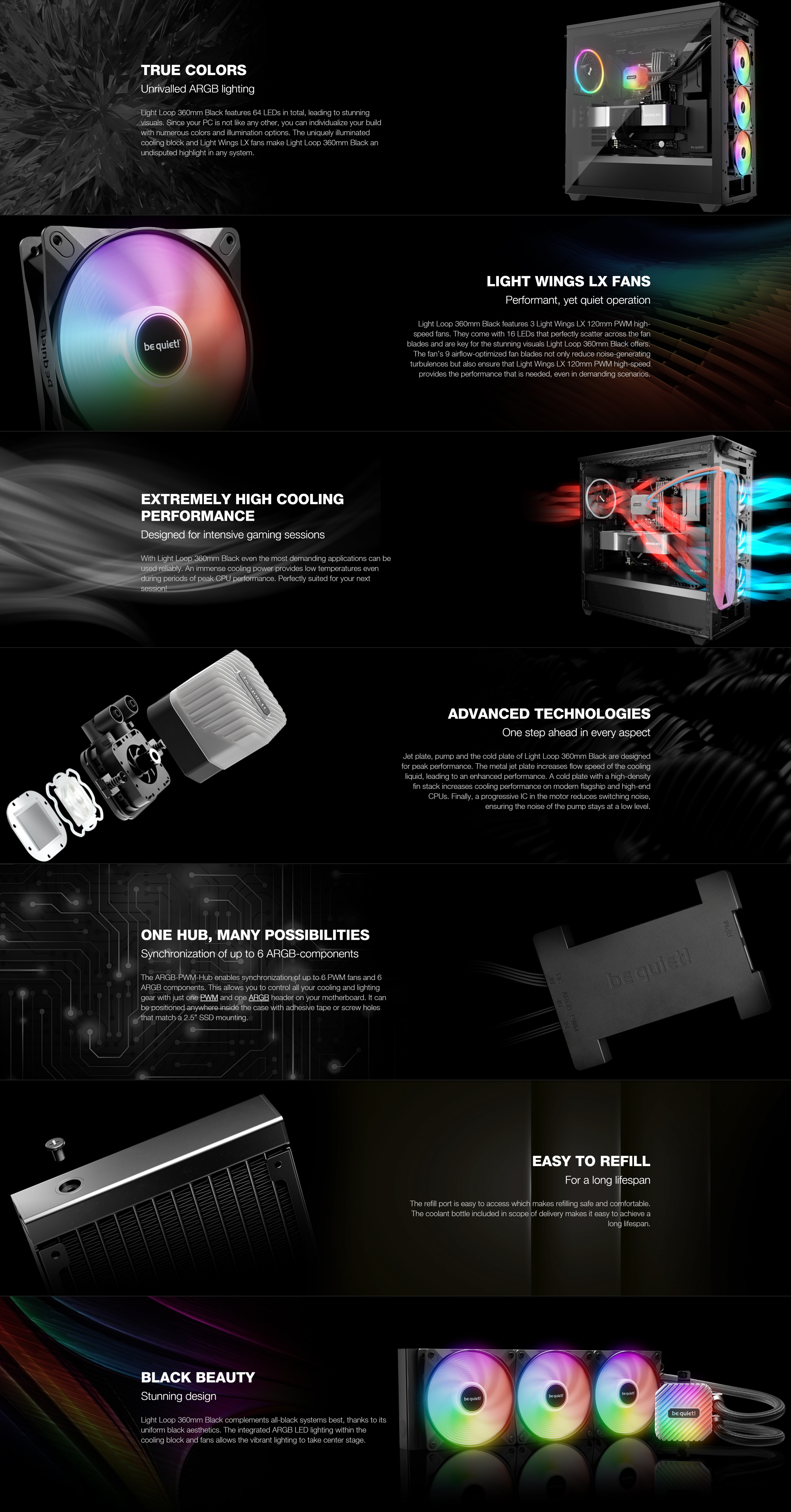 A large marketing image providing additional information about the product be quiet! LIGHT LOOP 360mm AIO CPU Cooler - Black - Additional alt info not provided